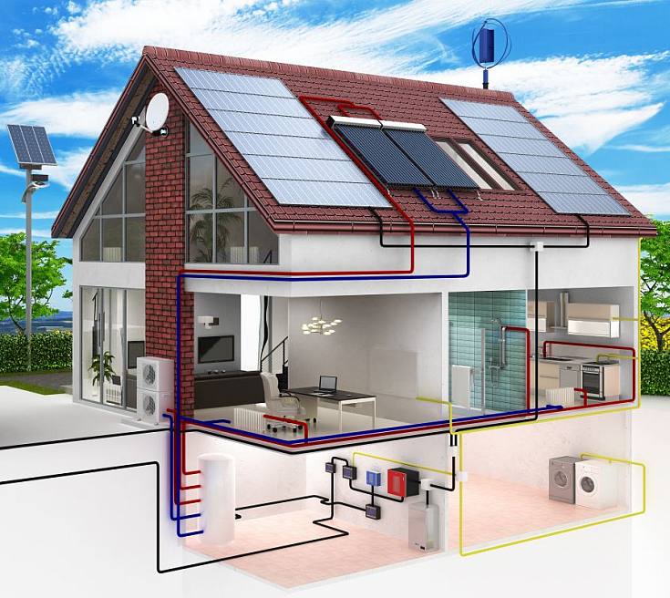 Dom: niskoenergetyczny, zeroenergetyczny, pasywny. Projekty i technologie